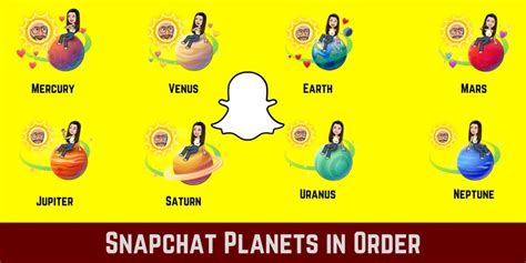 snapchat bsf planets|Snapchat Planets: What’s the order, and what do they。